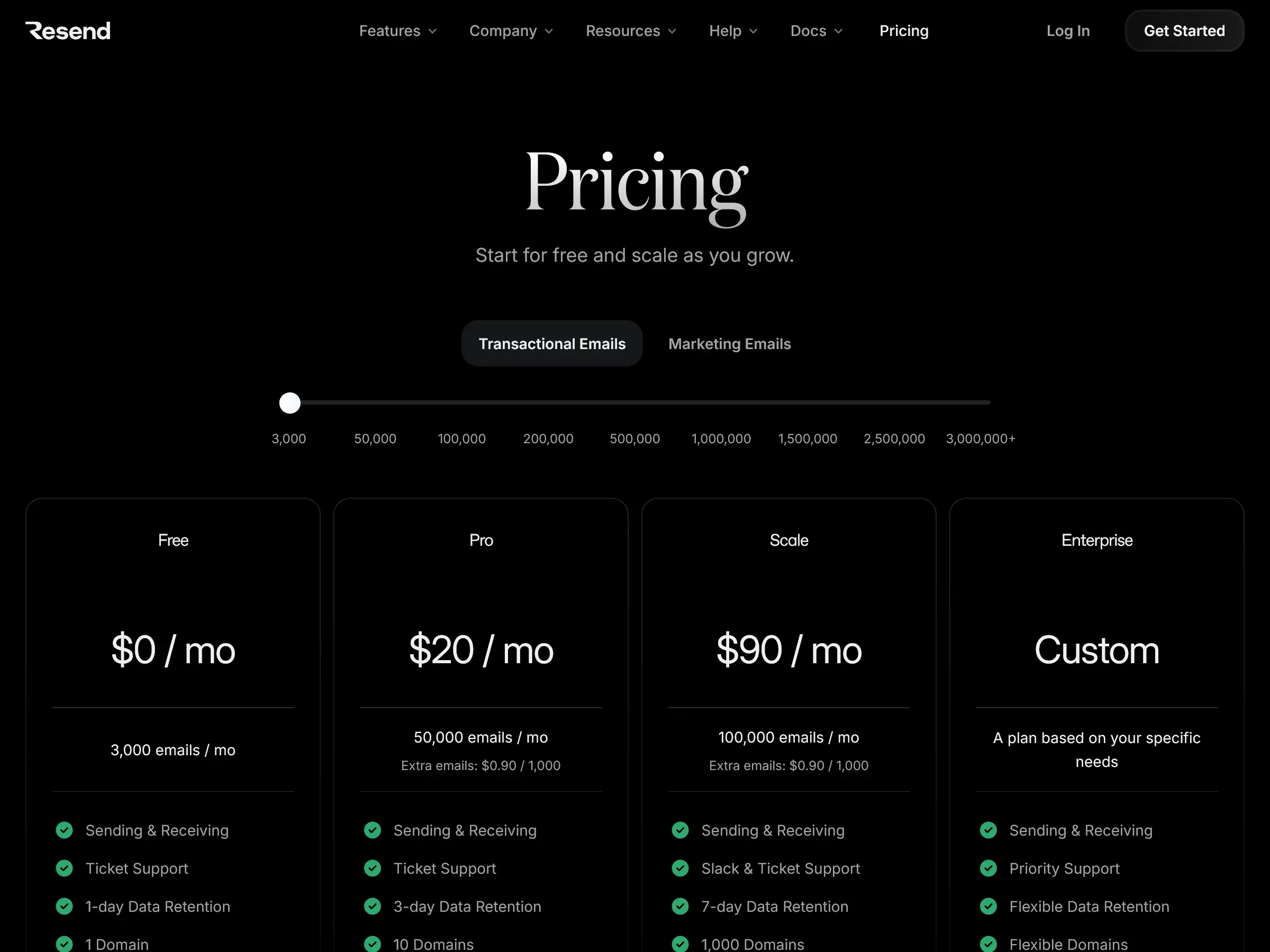 Screenshot of Resend Pricing Page